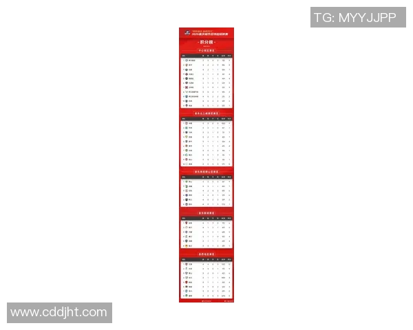 重庆足球队在足球速度排行榜中荣获第五名展现出强劲实力与潜力